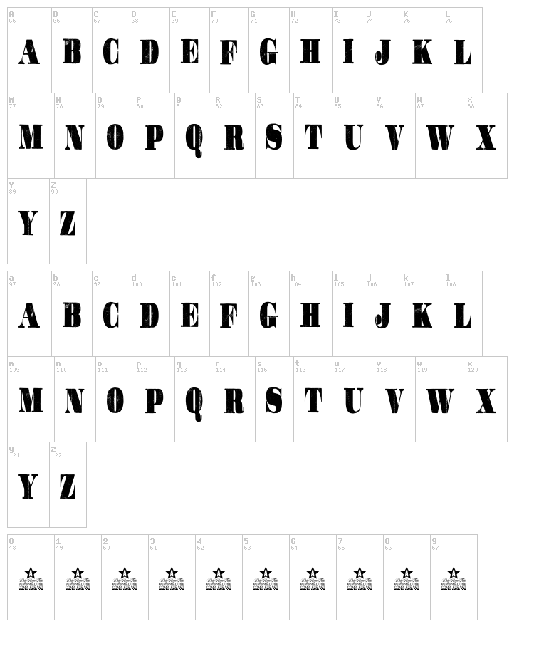 Gotcha font map